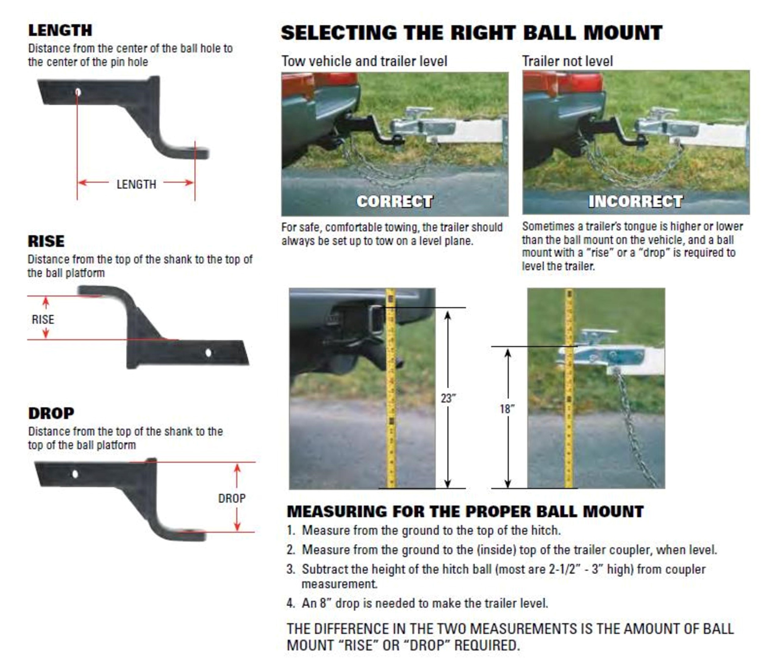 Trailer hitch--selecting the right ball mount-page-001.jpg